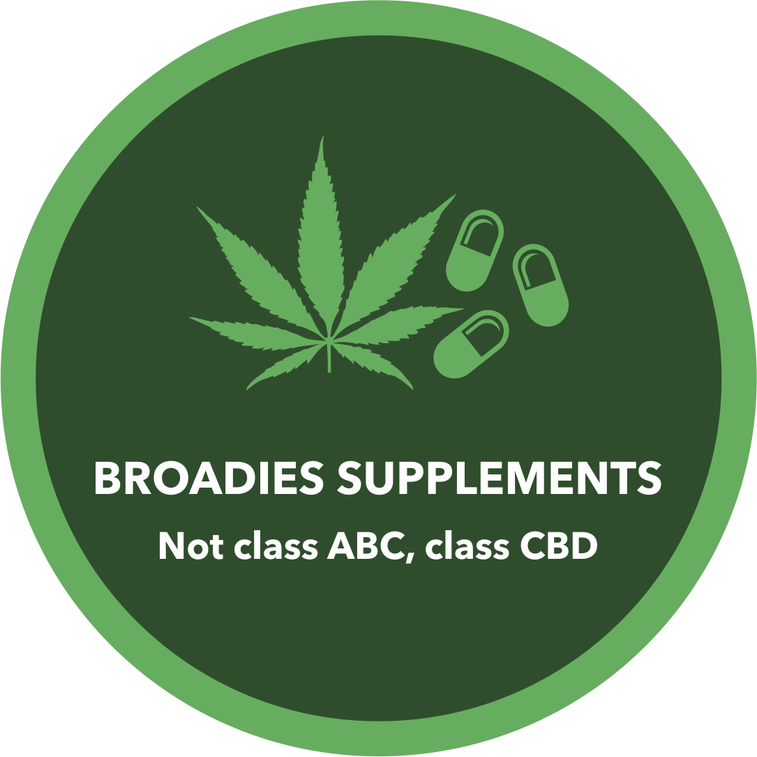 Winner small image - Broadies Supplements